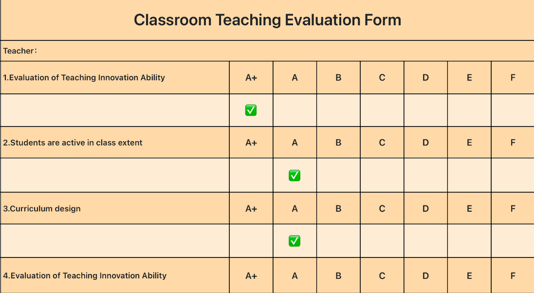 Classroom Teaching Evaluation Form